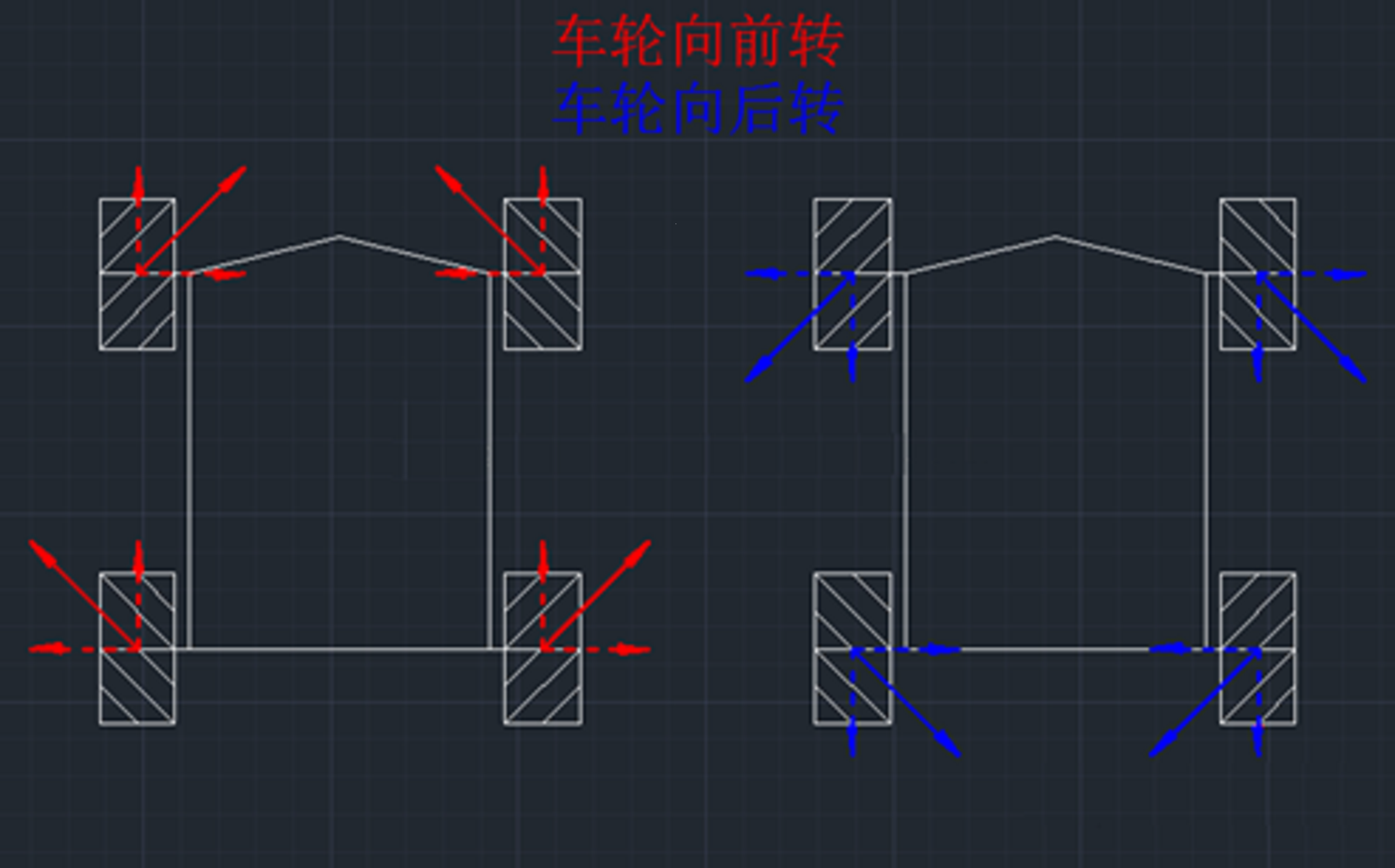 WheatwheelCar_dollymoves_zh.png