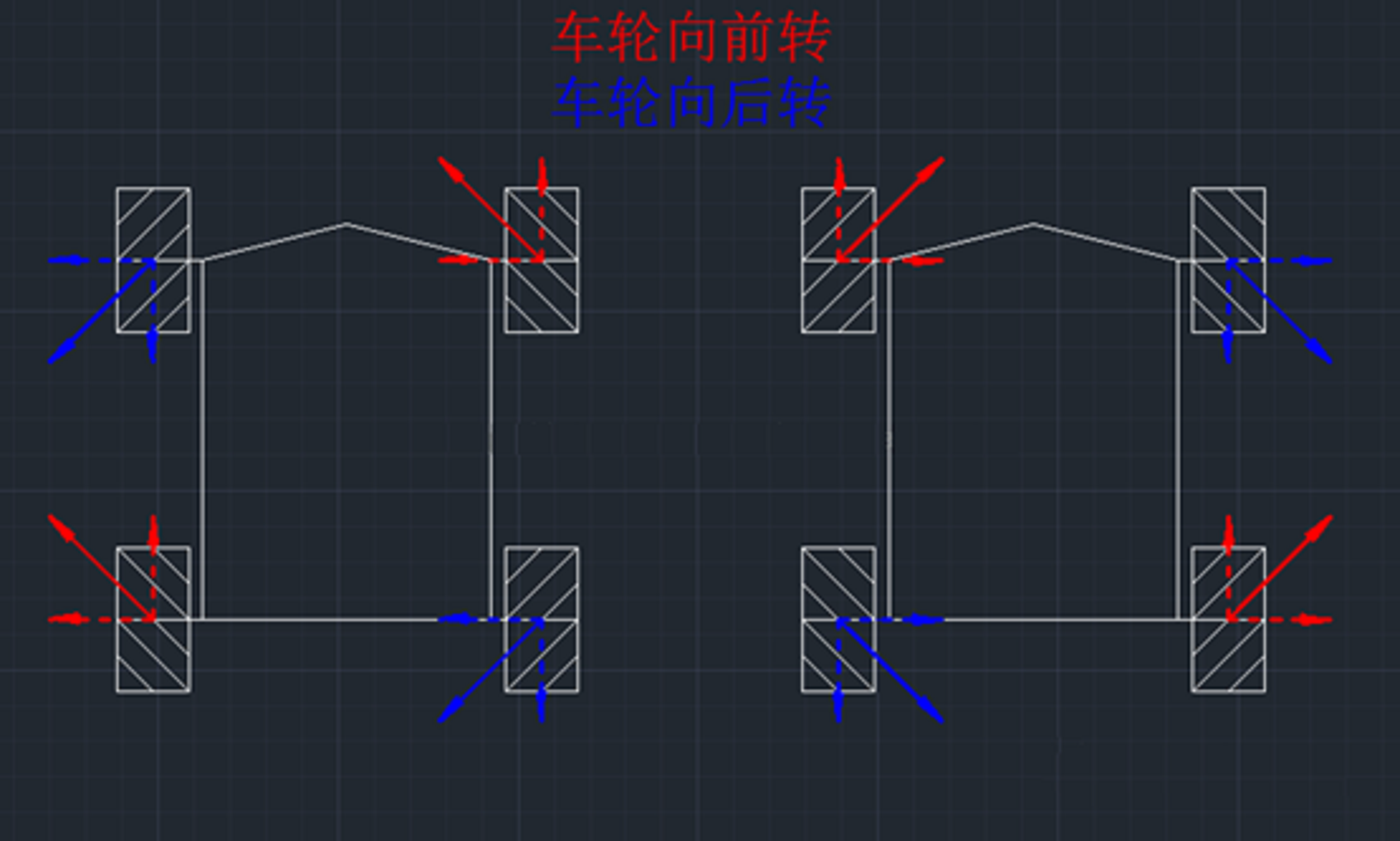 WheatwheelCar_driftmotion_zh.png