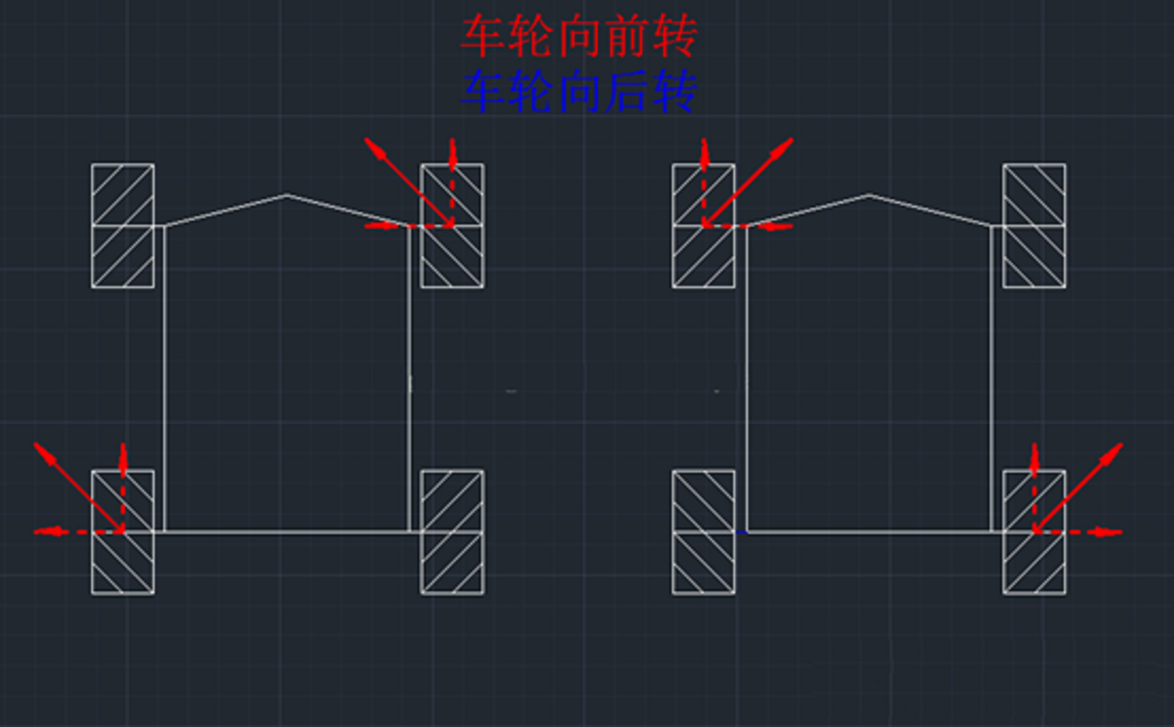 WheatwheelCar_slopeshift1_zh.png