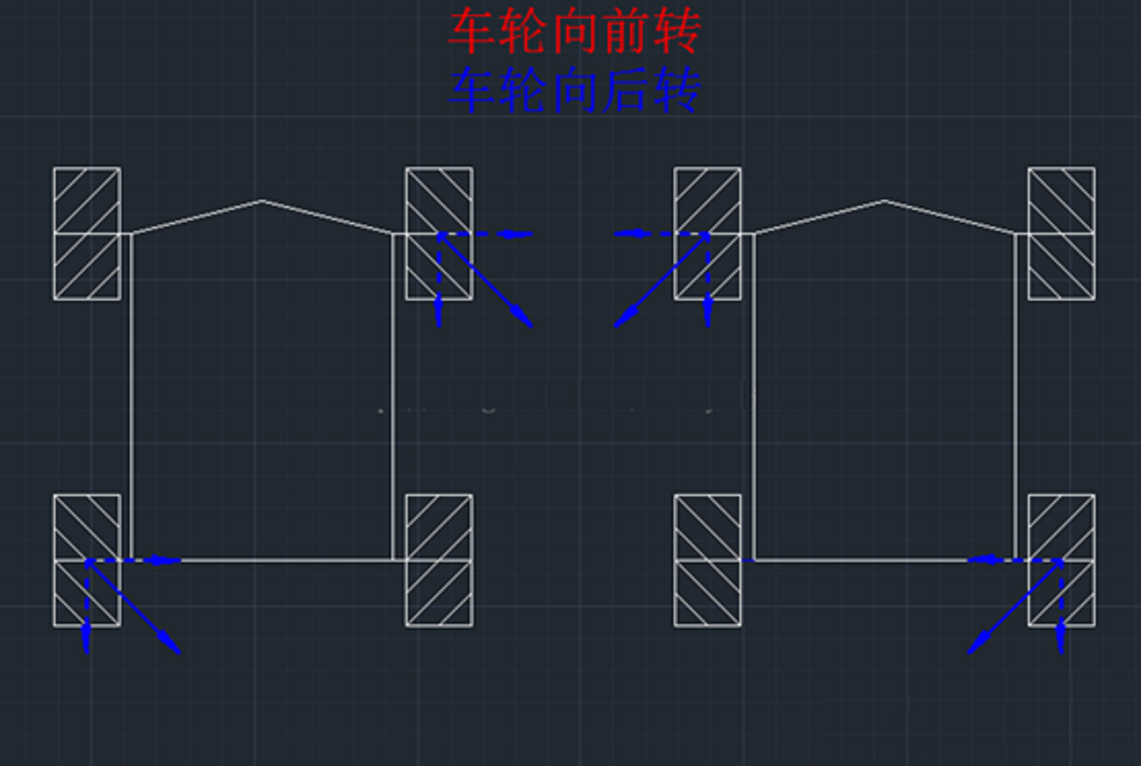 WheatwheelCar_slopeshift2_zh.png