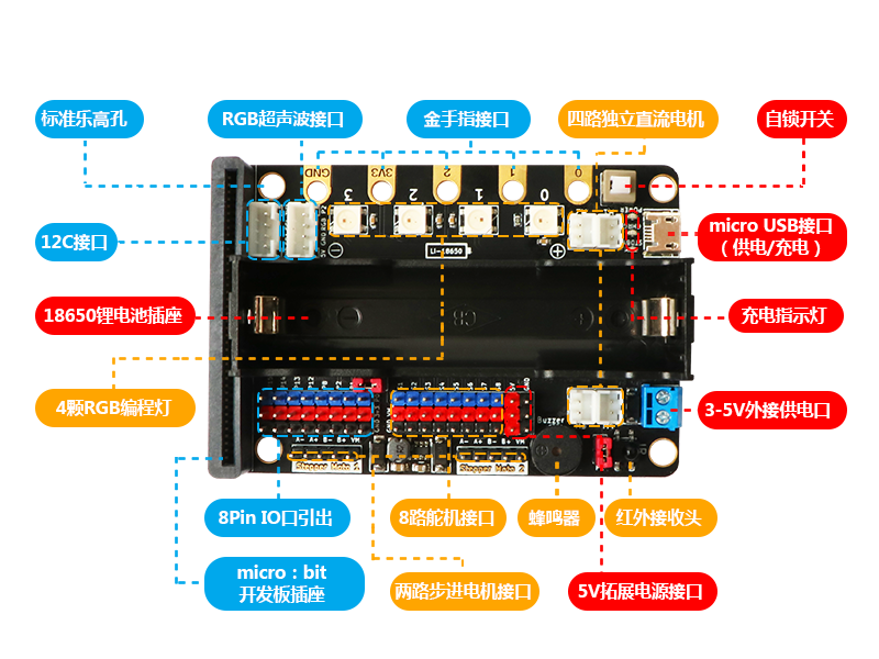 magicbit_hardware_zh