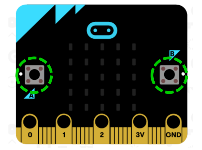 microbit_buttonAB.png
