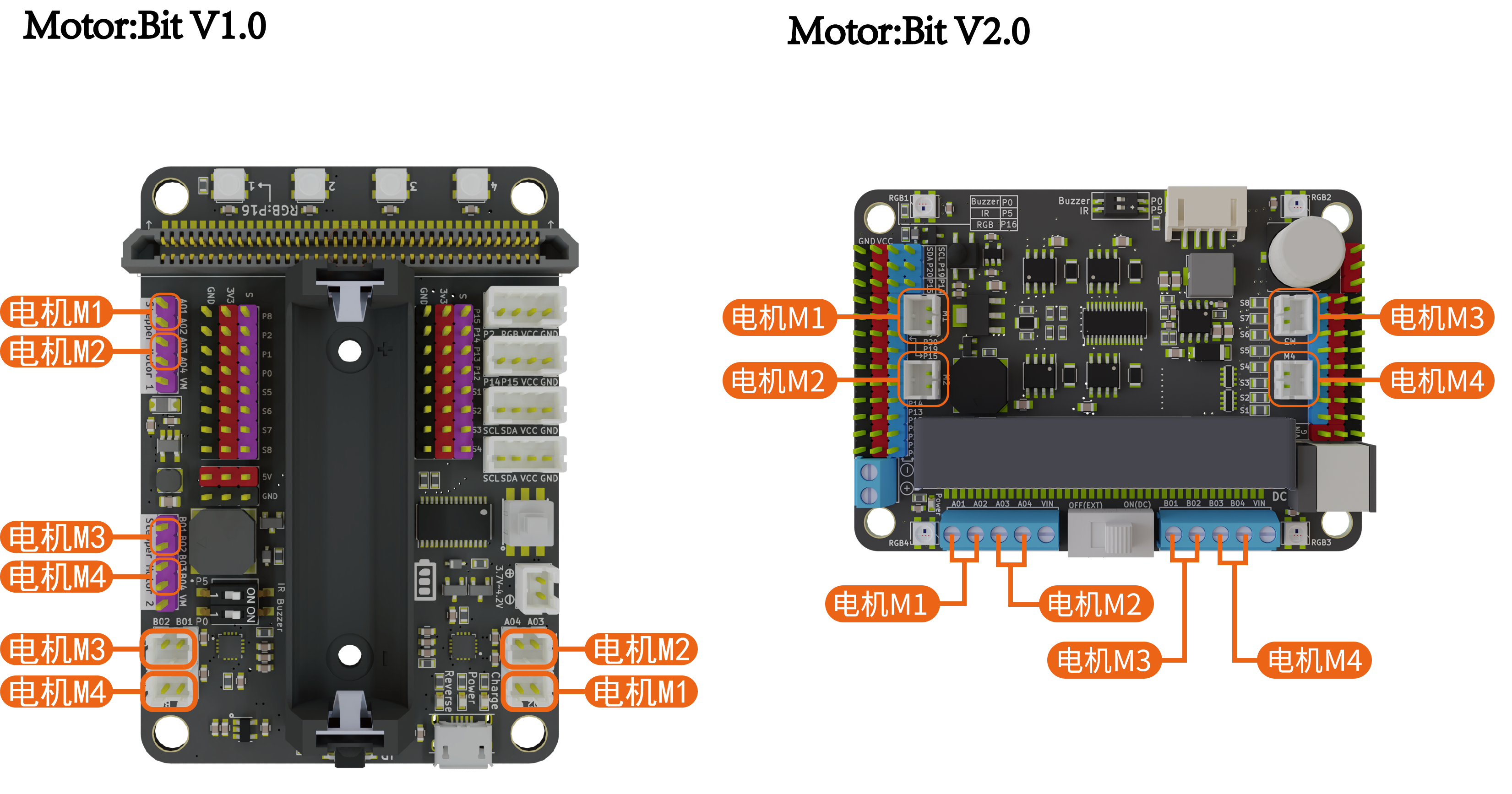 motorbit_DCmotor_zh