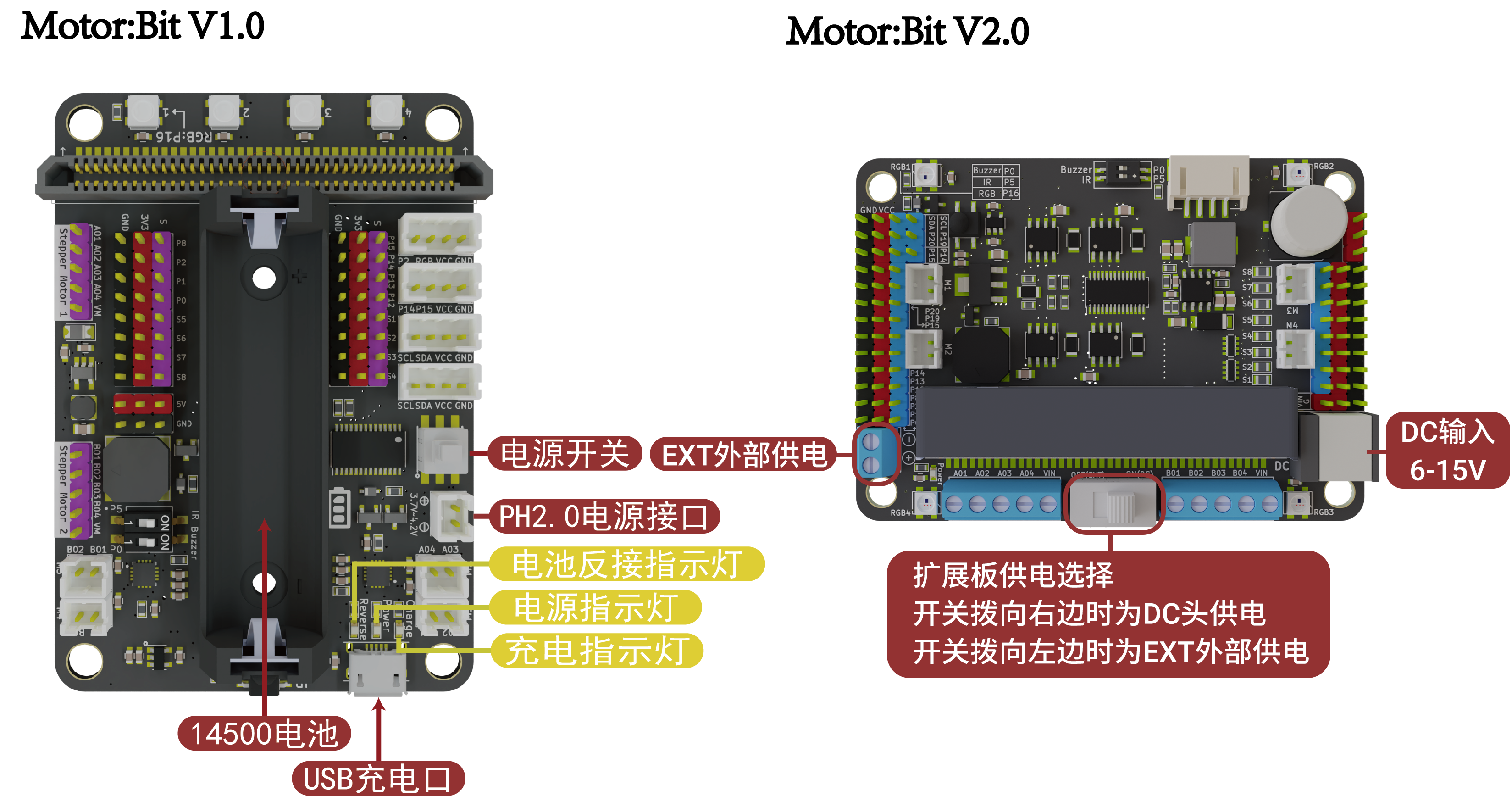 motorbit_DC_PCB1_zh