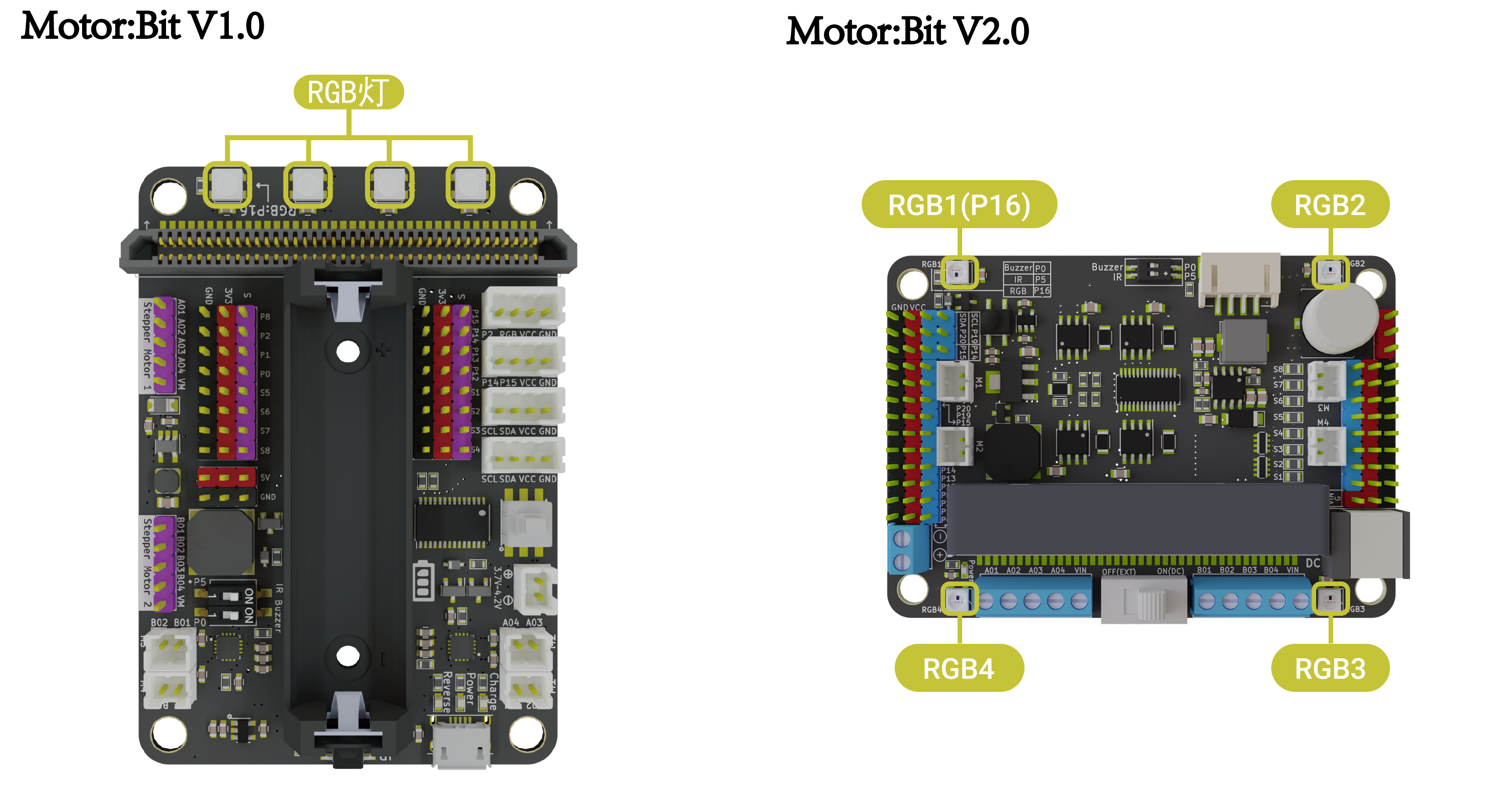 motorbit_RGB_zh