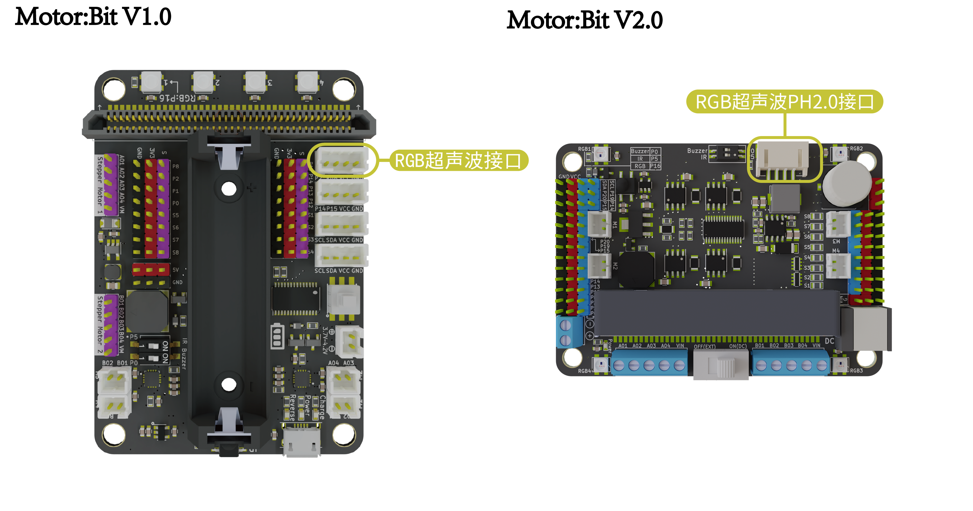 motorbit_RGBCSB_zh