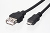 USB
