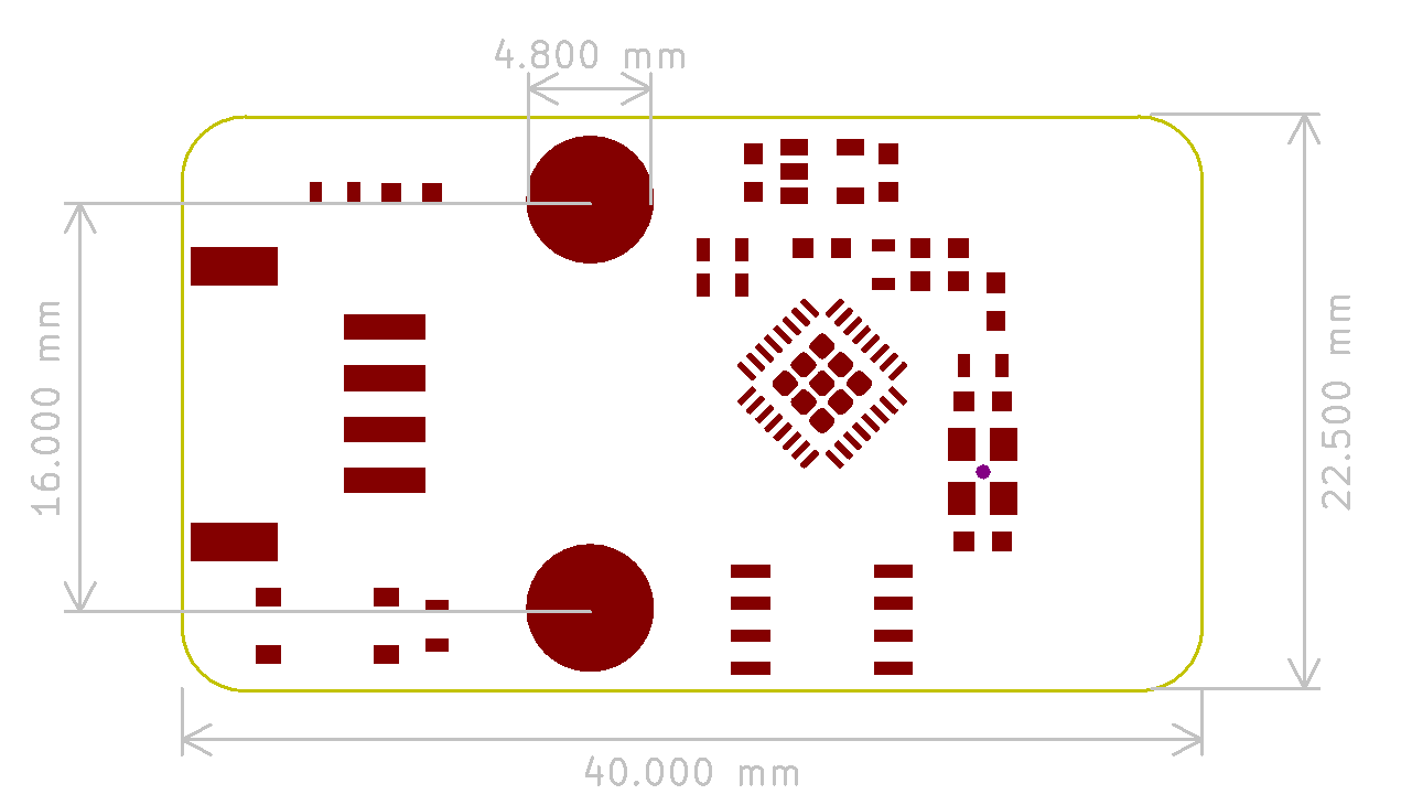 size