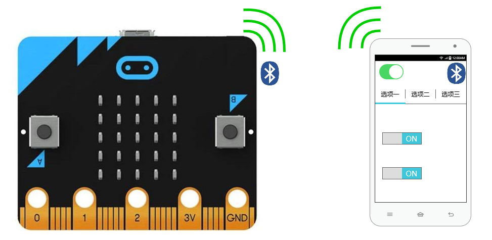 microbit_bluetooth.png