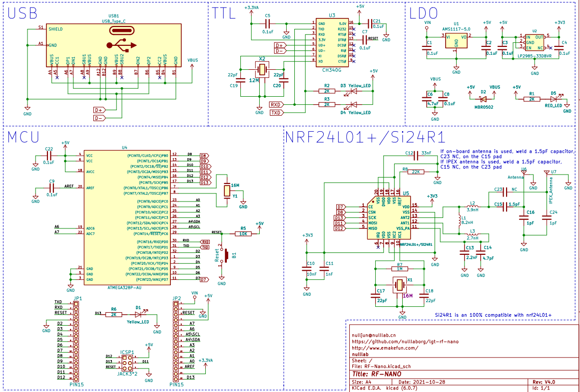 RF-Nano-schematic